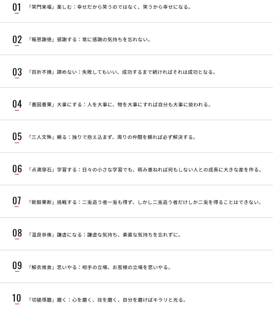 ラックプラスの10ケ条